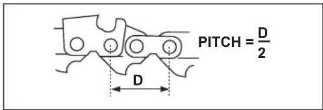 HUSQVARNA 120i - Information about the guide bar and saw chain - 3