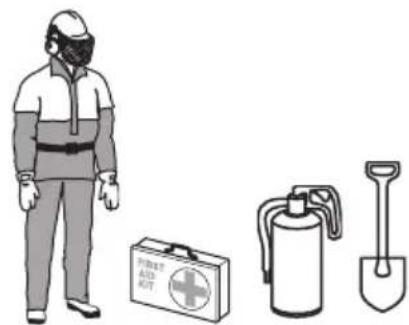 HUSQVARNA 120i - Equipo de proteccion personal - 2