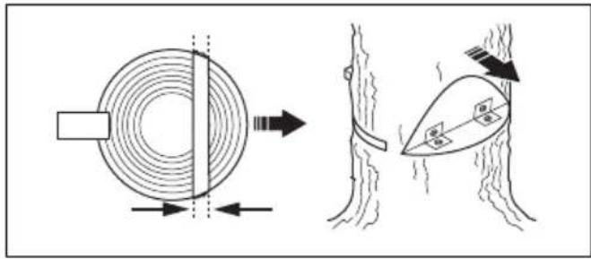 HUSQVARNA 120i - Kaatosahauksen tekeminen - 3