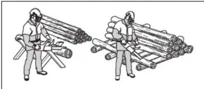 HUSQVARNA 120i - Katkontatekniikan kayttäminen - 7