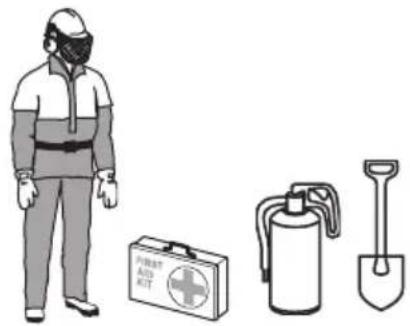 HUSQVARNA 120i - Persoonlijke beschermingsuitrusting - 2