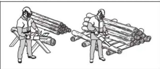 HUSQVARNA 120i - Usar a的技术e de corte - 7