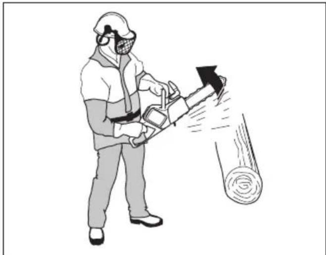 HUSQVARNA 120i - Wat is terugslag? - 3