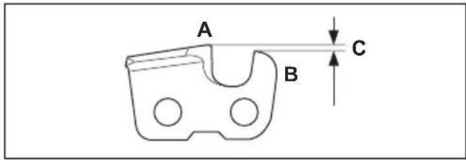 HUSQVARNA 120i - Informazioni generali su come regolare l'aghetto di spoglia - 1