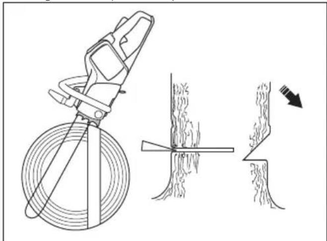 HUSQVARNA 120i - Esecuzione del taglio di abbattimento - 2
