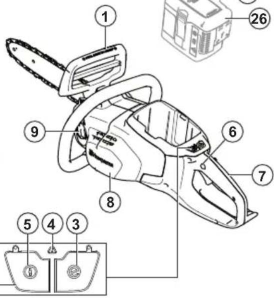 HUSQVARNA 120i - Produktoversikt - 4