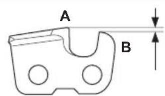 HUSQVARNA 120i - InformaçõesGERais sobre como afiar os cortadores - 1