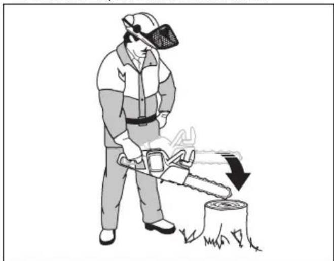 HUSQVARNA 120i - Innledning - 4
