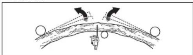 HUSQVARNA 120i - Cortar árvores e ramos sob tensão - 2