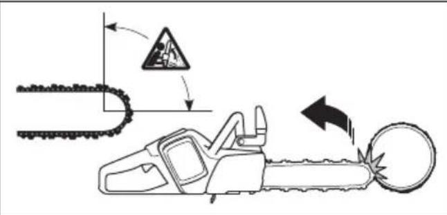 HUSQVARNA 120i - To use the cutting technique - 6