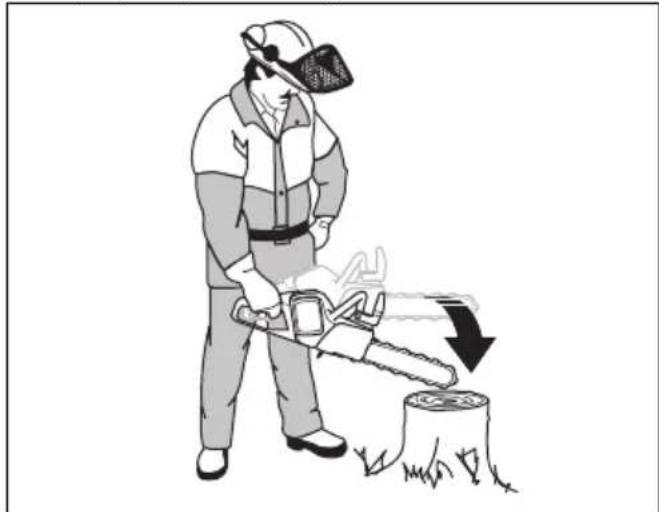 HUSQVARNA 120i - Comprobación de la protección contra reculadas - 3