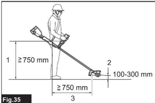 MAKITA DUR368APT2 - 38