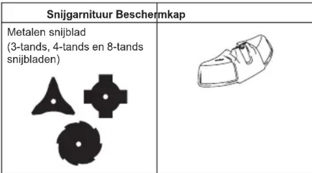 MAKITA DUR368APT2 - Correcte combinatie van snijgarnituur en beschemkap - 1