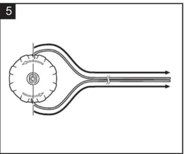 MAKITA DUR368APT2 - 62