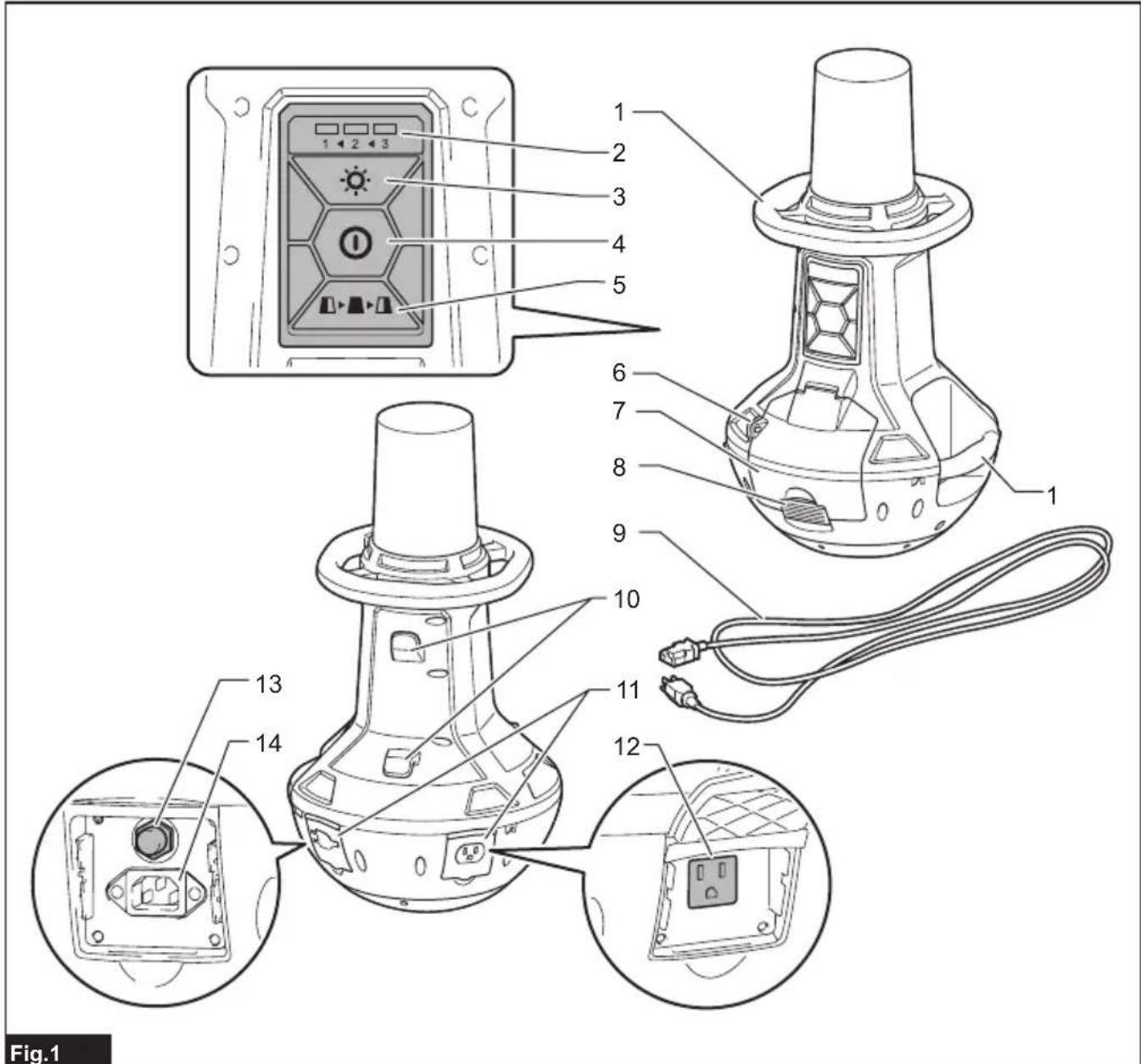 MAKITA DML810 - 1