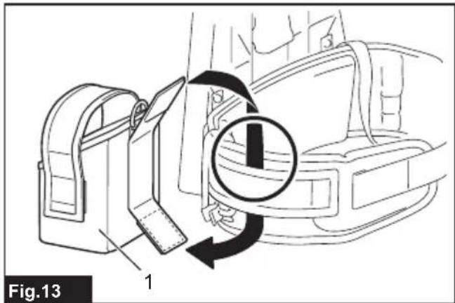 MAKITA PDC1200 - 13