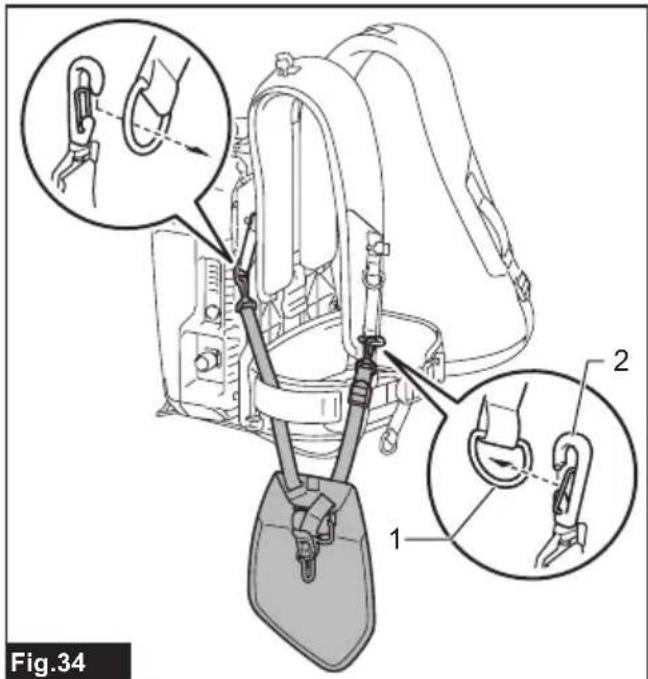 MAKITA PDC1200 - 34