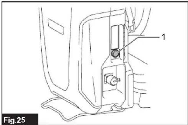 MAKITA PDC1200 - 26