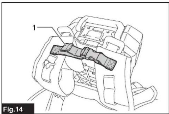 MAKITA PDC1200 - 14
