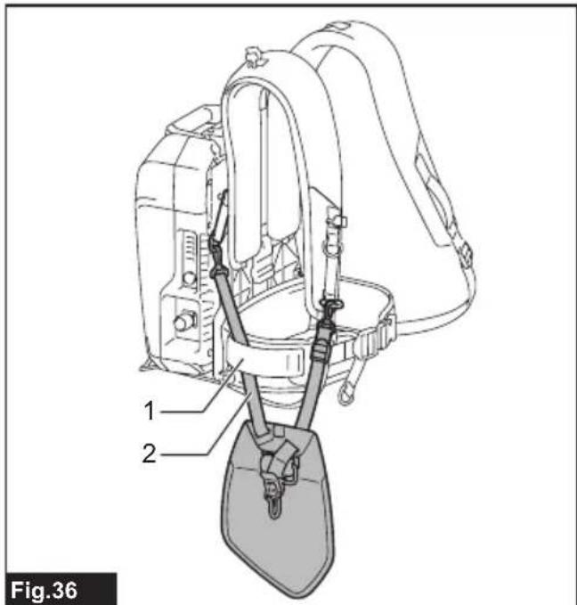 MAKITA PDC1200 - 37