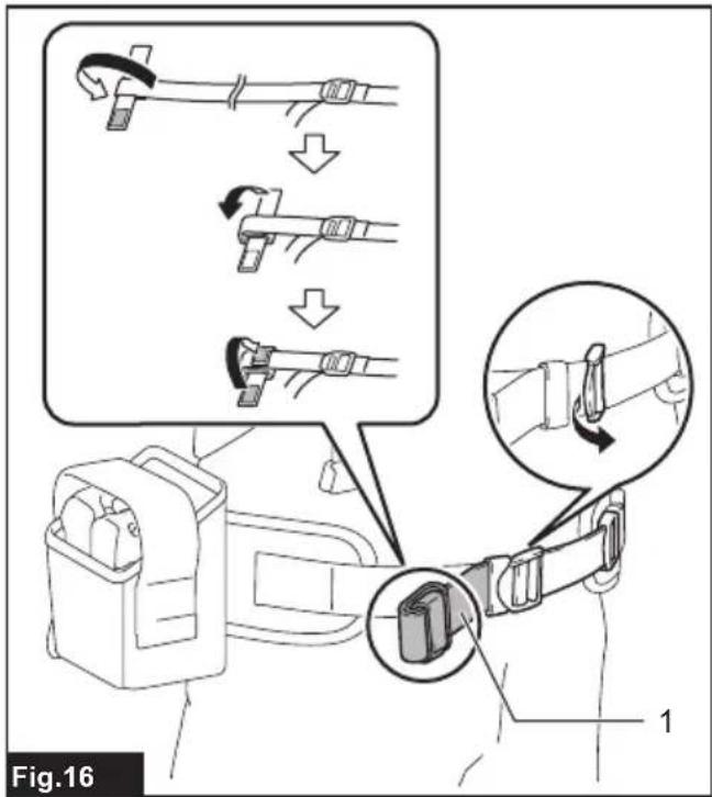 MAKITA PDC1200 - 16