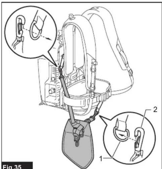 MAKITA PDC1200 - 36