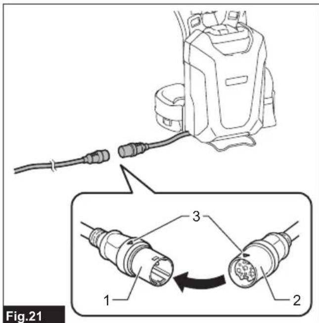 MAKITA PDC1200 - 21