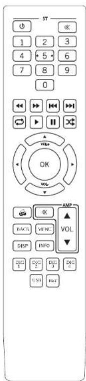 ARCAM ST60 - Remote Control - 1