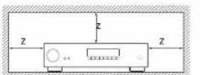 ARCAM ST60 - Caution on installation - 1