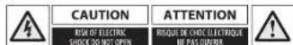 ARCAM ST60 - Important Safety Instructions - 1
