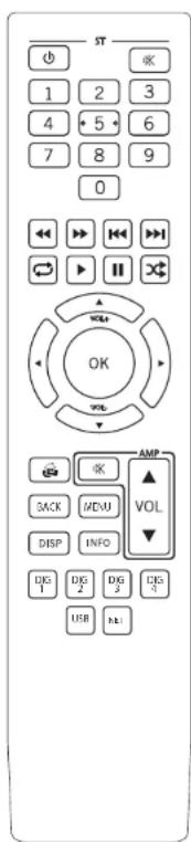 ARCAM ST60 - Afstandsbediening - 1