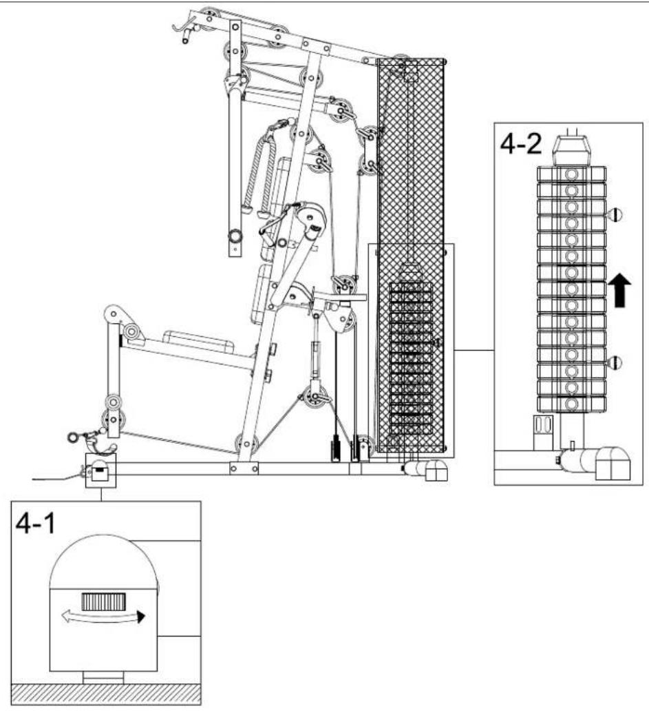 KETTLER Multigym Plus - Remarque relative à la gestion des déchets - 91