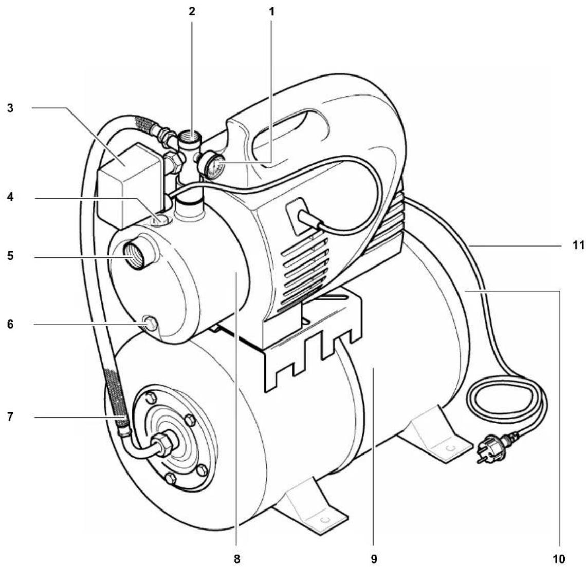 METABO HWW 400020 S PLUS - Euovotnik napouoiqn ng ouakeun - 1