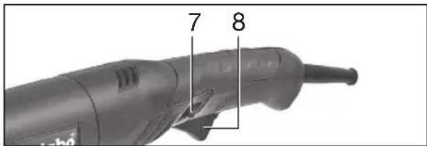 METABO W 1000125 - Turvakatkaisin-kytkimellä varustetut koneet (varotoiminnolla): - 1