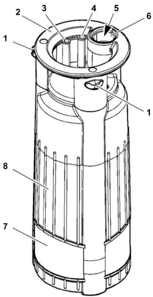 METABO TDP 7501 S - ţυνοπτική παρουσίαση της συσκεύncy - 1