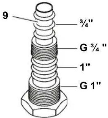 METABO TDP 7501 S - Tilslut trykledning - 1