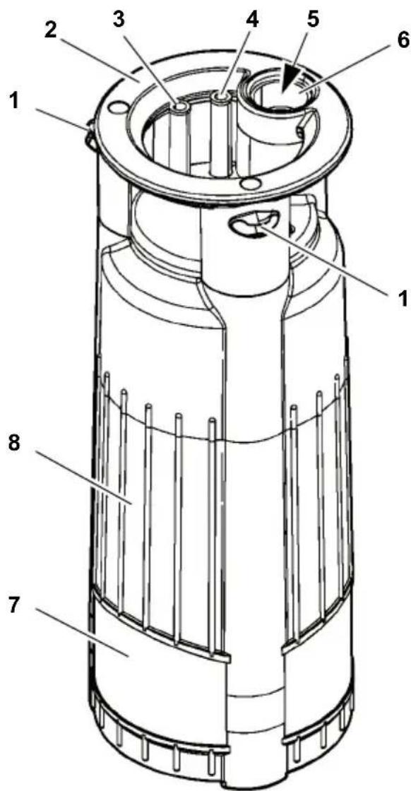 METABO TDP 7501 S - Översikt über apparaten - 1