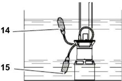 METABO TDP 7501 S - Sisse- ja valjalulitamine - 1
