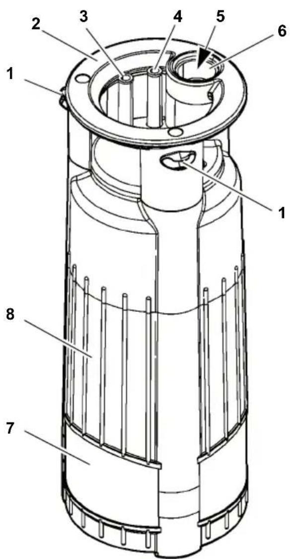 METABO TDP 7501 S - Das Gerät im Überblick - 1