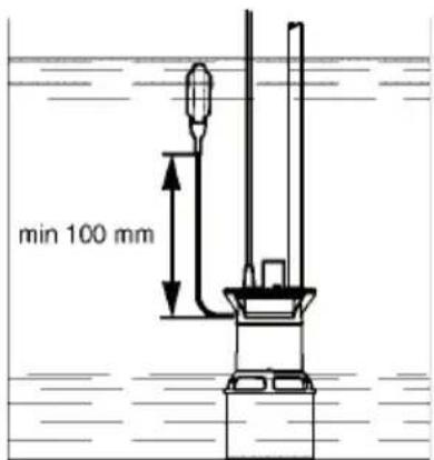 METABO TDP 7501 S - Notes - 1