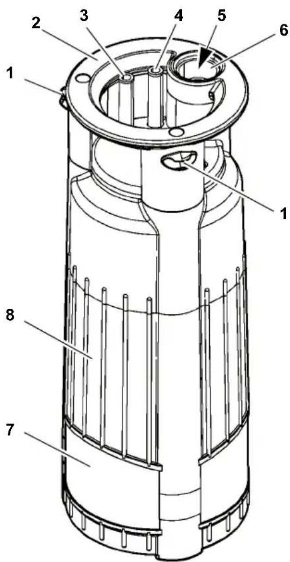 METABO TDP 7501 S - Het apparatus in een oogop-slag - 1