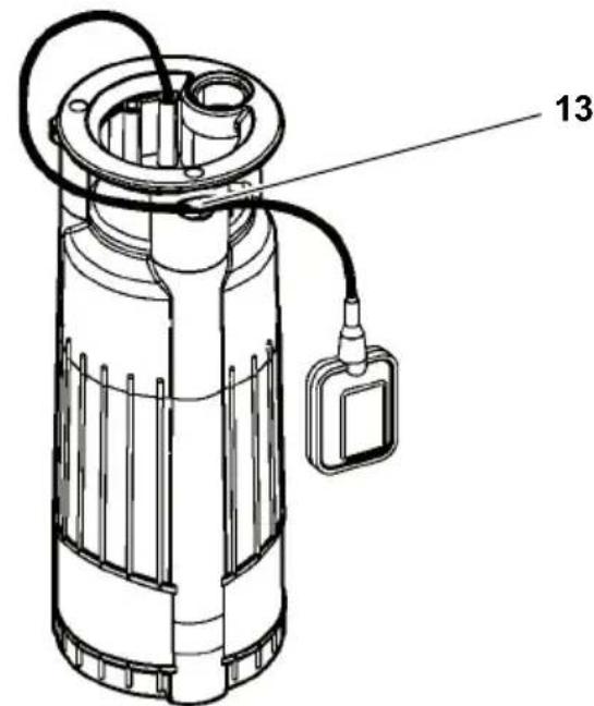 METABO TDP 7501 S - Anvisining - 2
