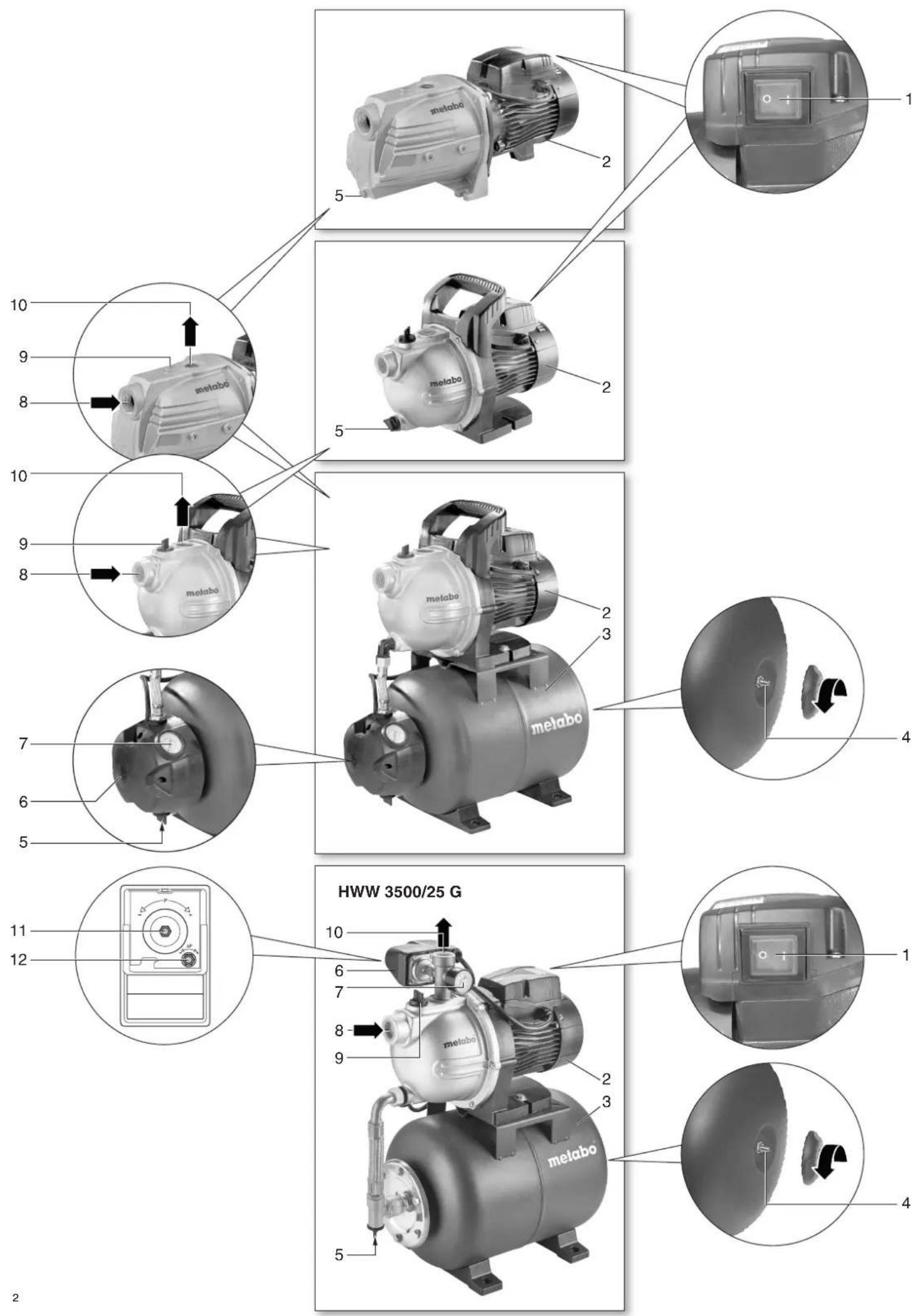 METABO HWW 400025 G - 1