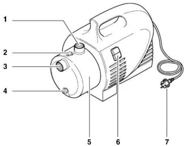 METABO P 5500 M - Laitteen yleiskuva - 1