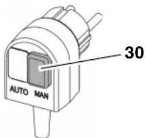 METABO TPS 16000 S Combi - Ручний режим роботи (поверхневе всмоктування) - 2