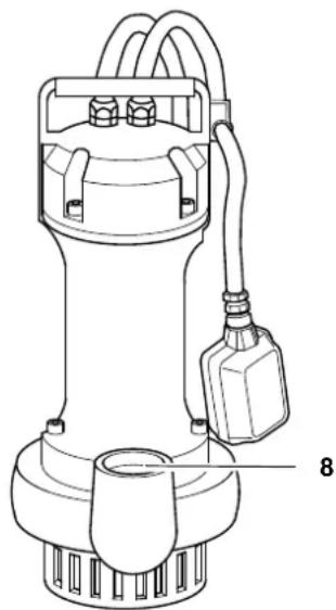 METABO PS 24000 SG - Conectar la tuberia a presión - 1
