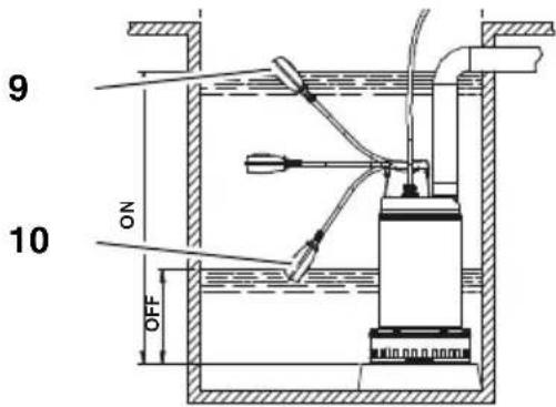 METABO DP 185 SA - På- och avstängning - 1