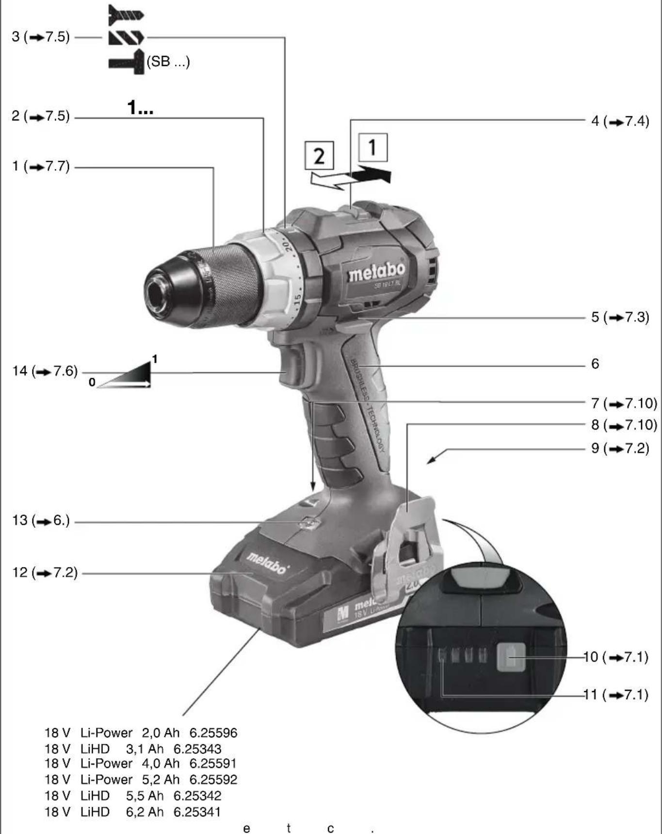 METABO SB 18 LT BL SE - 1