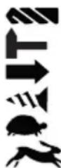 METABO SBE 8502 S - Symbol-forklaring: - 1