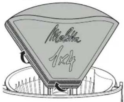 MELITTA LOOK Perfection - Tilberedning af kaffe - 1